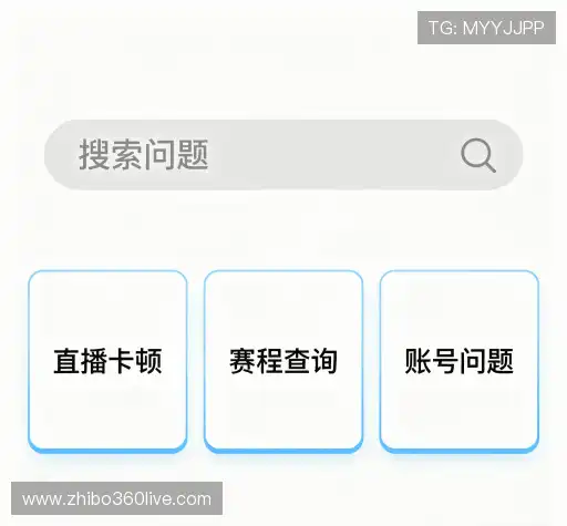 问题解答集